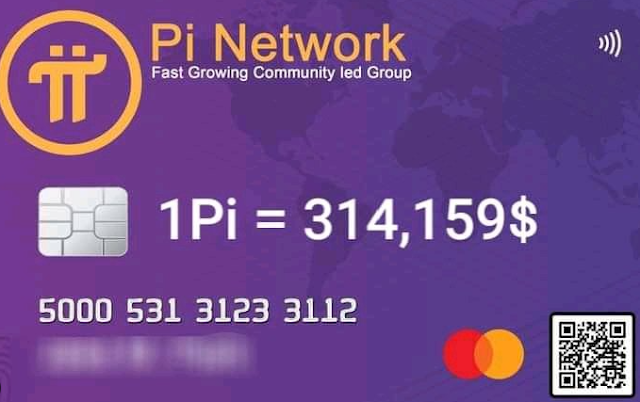 The Impact of Market Forces on Pi Network Price Today