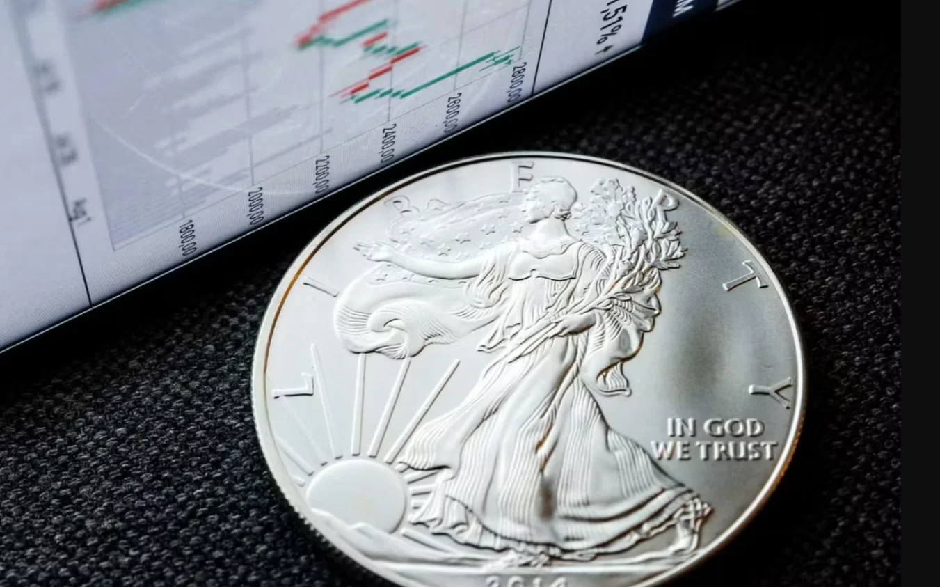 Track the Latest Silver Rates in US Dollars